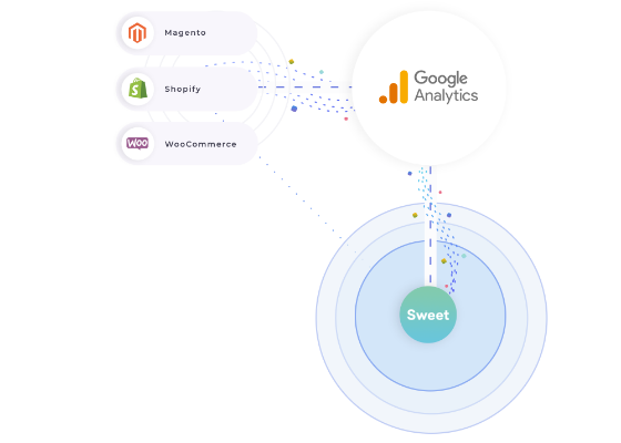 Free and easy to start